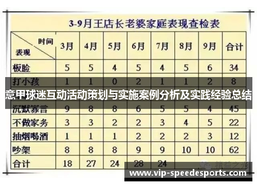 意甲球迷互动活动策划与实施案例分析及实践经验总结