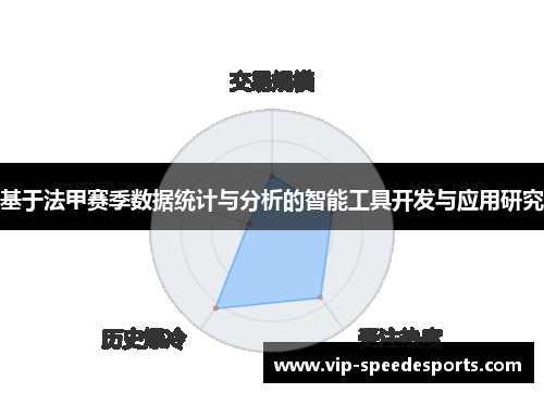 基于法甲赛季数据统计与分析的智能工具开发与应用研究