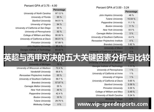 英超与西甲对决的五大关键因素分析与比较