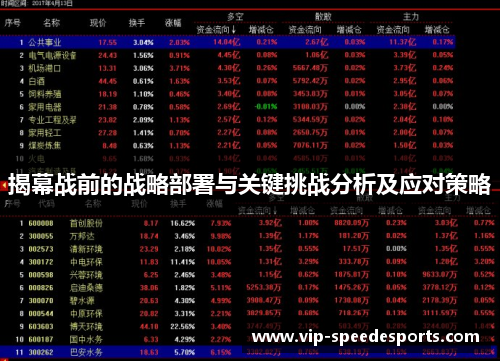 揭幕战前的战略部署与关键挑战分析及应对策略