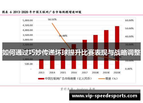 如何通过巧妙传递坏球提升比赛表现与战略调整