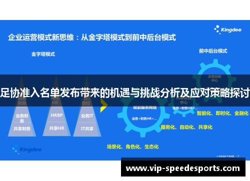 足协准入名单发布带来的机遇与挑战分析及应对策略探讨