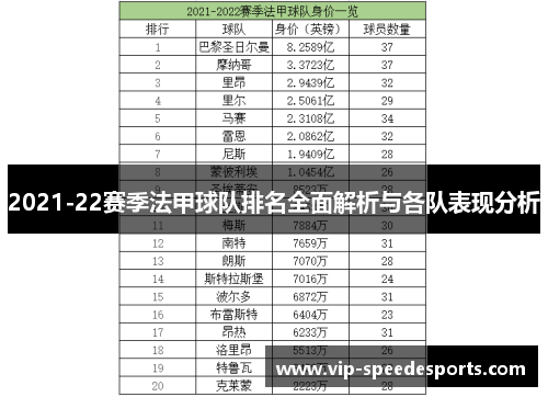 2021-22赛季法甲球队排名全面解析与各队表现分析