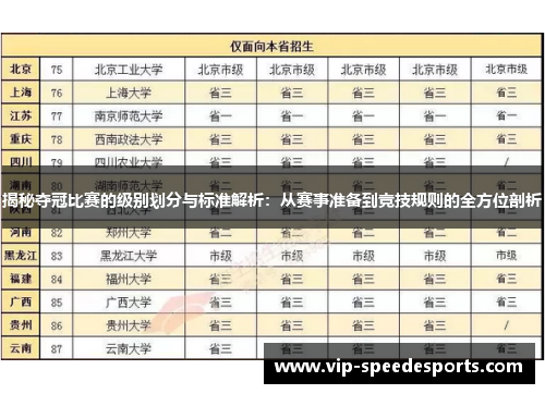 揭秘夺冠比赛的级别划分与标准解析：从赛事准备到竞技规则的全方位剖析