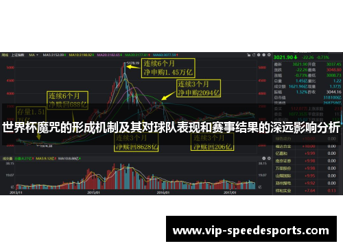 世界杯魔咒的形成机制及其对球队表现和赛事结果的深远影响分析