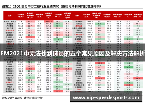 FM2021中无法找到球员的五个常见原因及解决方法解析