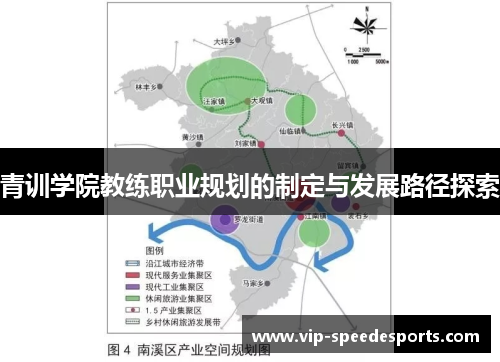 青训学院教练职业规划的制定与发展路径探索