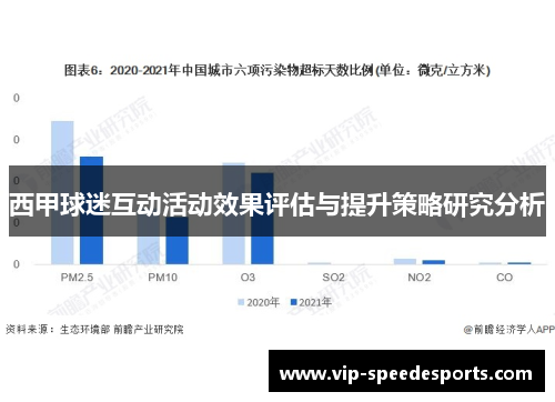 西甲球迷互动活动效果评估与提升策略研究分析