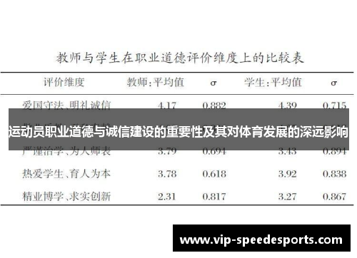 运动员职业道德与诚信建设的重要性及其对体育发展的深远影响
