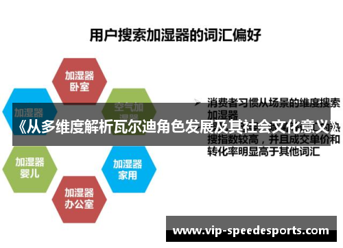 《从多维度解析瓦尔迪角色发展及其社会文化意义》 《从多维度解析瓦尔迪角色发展及其社会文化意义》