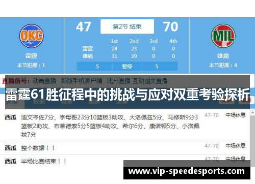 雷霆61胜征程中的挑战与应对双重考验探析 雷霆61胜征程中的挑战与应对双重考验探析